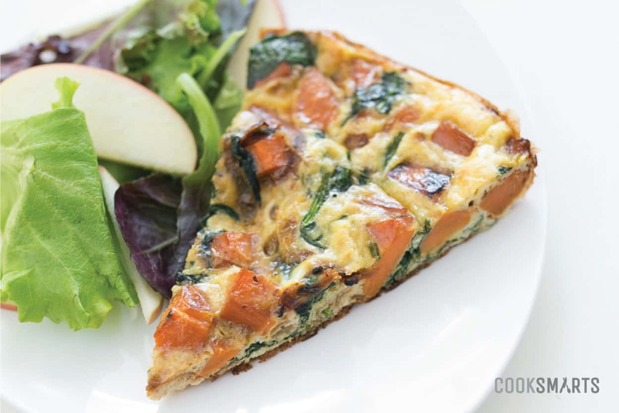 Sweet Potato and Spinach Frittata | Showit Blog